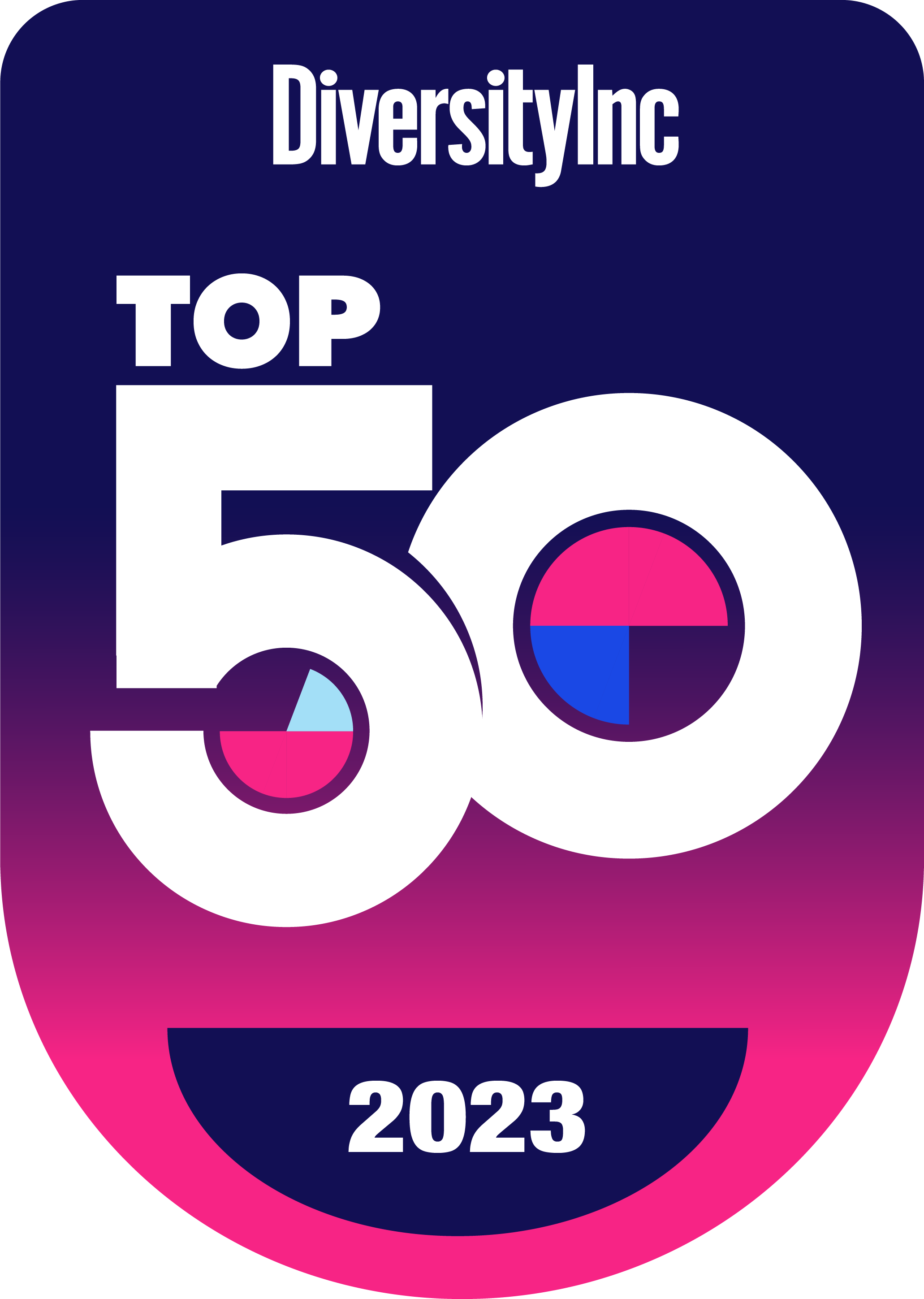 2023 Top 50 DiversityInc logo